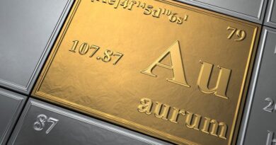 gold-price-forecast:-xau/usd-teases-$1,800-on-steady-usd,-risk-off-mood-–-fxstreet
