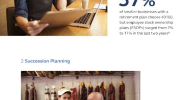 surprising-insights-about-business-owners-and-retirement-planning-–-fast-company