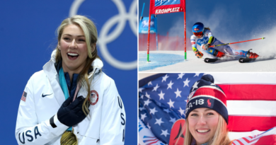 how-to-watch-mikaela-shiffrin-go-for-gold-in-the-2022-olympics-–-new-york-post